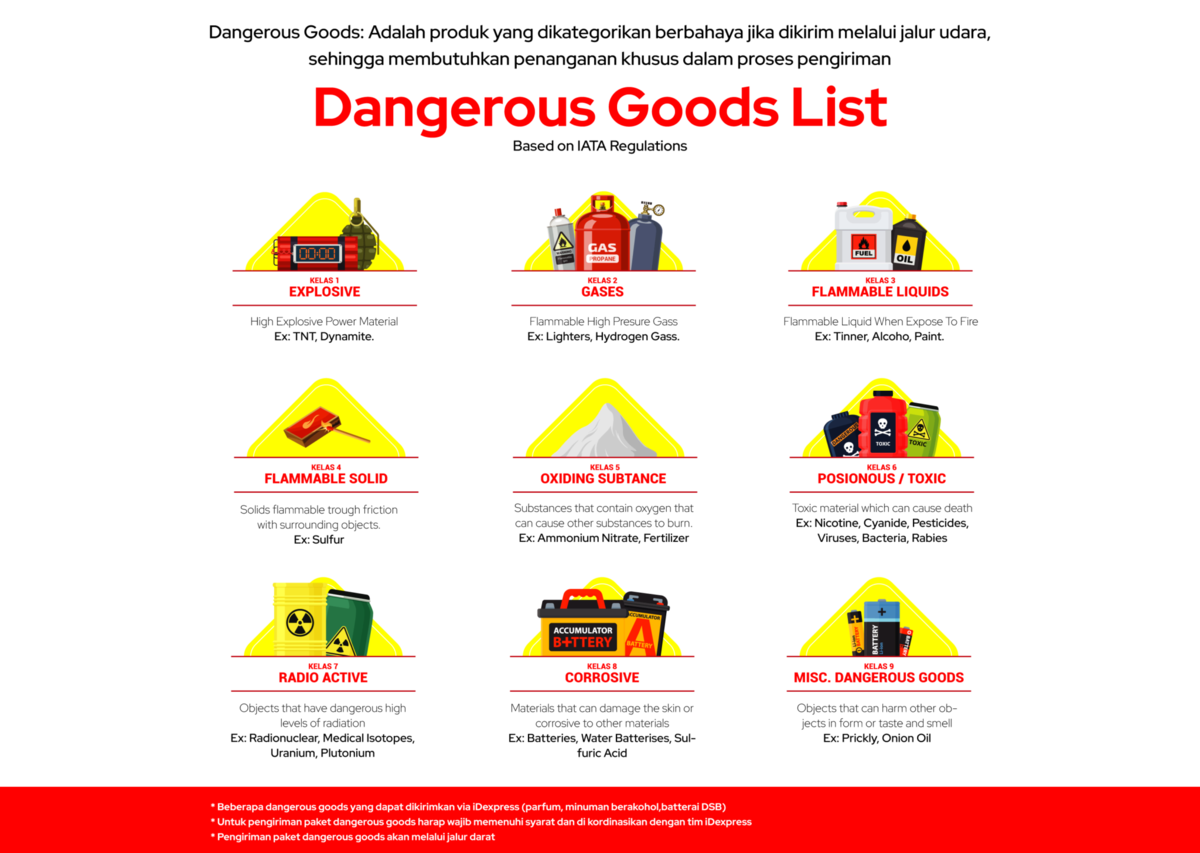 dangerous-goods-1